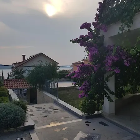 Jureta Okrug Gornji