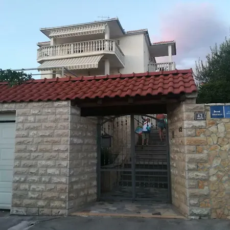 Jureta * Okrug Gornji