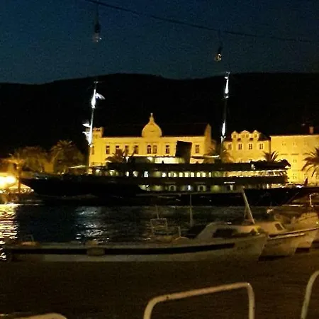 Jureta Okrug Gornji